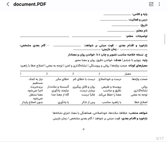 کیربور مود دلجولج