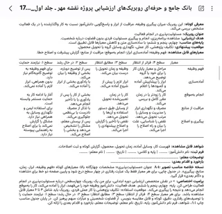 کیربور لوا  لج